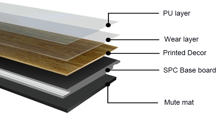Solid Core UV Cured Coating Plastic Vinyl Plank Spc Flooring