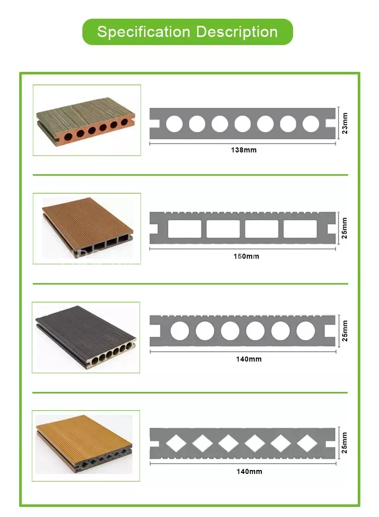 Anti Aging Hollow Profile Cheap Price Embossed Carefree Composite Plastic Wood WPC Outdoor Patio Eco Decking Flooring Wood Plastic Composite Waterproof Outdoor